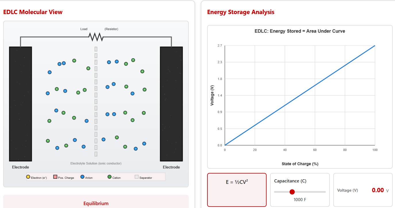 Butler-Volmer Tool Screenshot