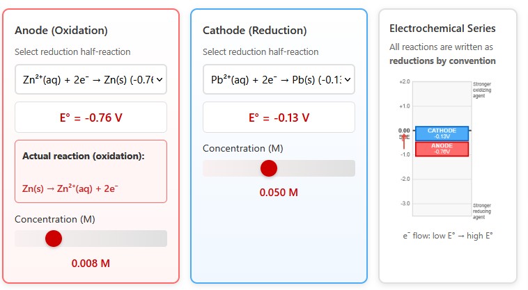 Applied Potential Tool Screenshot