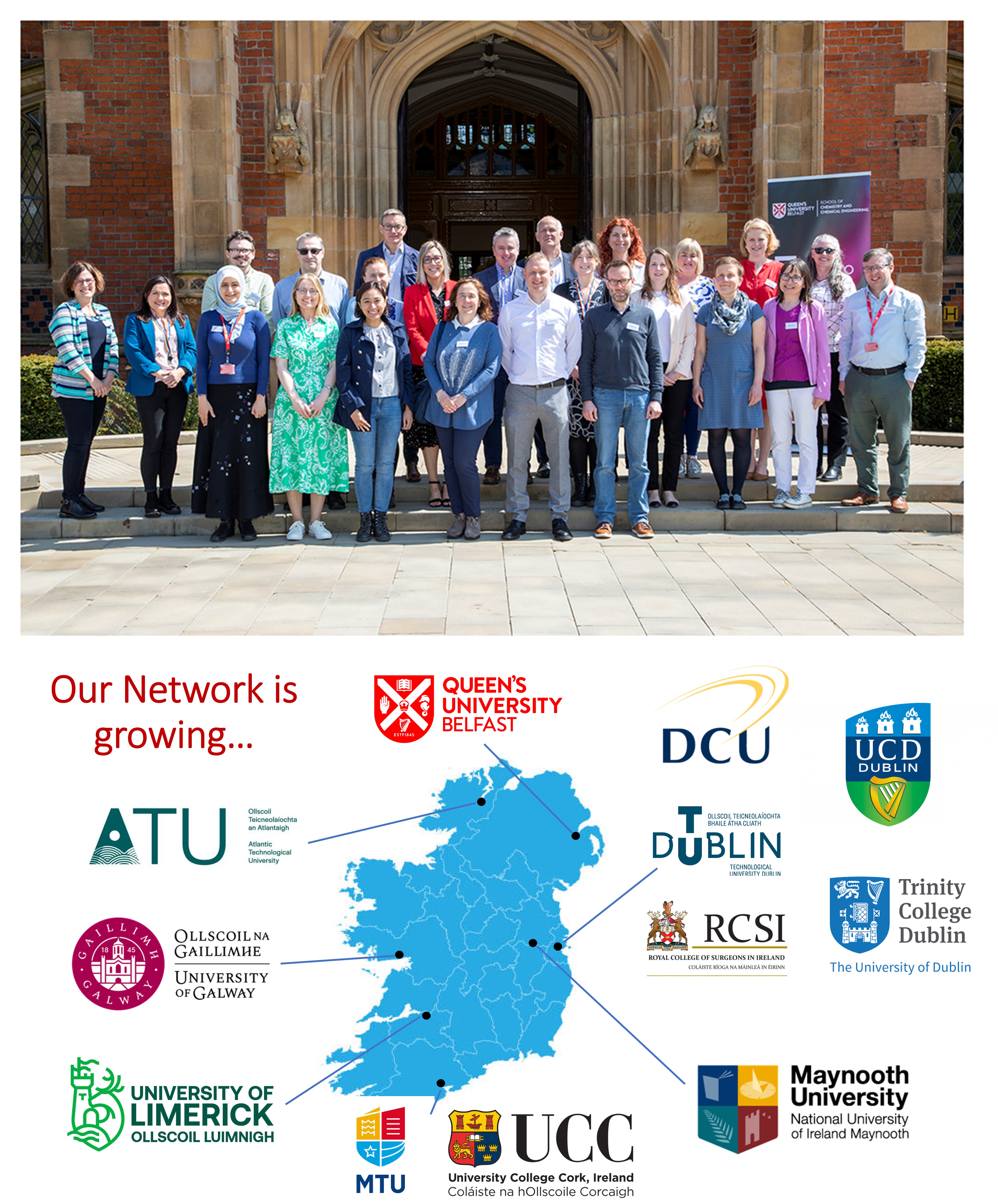 Map of Ireland showing participating institutions and group photo from inaugural workshop