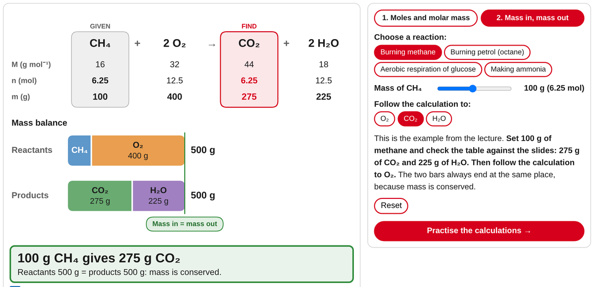 Screenshot of Moles and Mass Balance